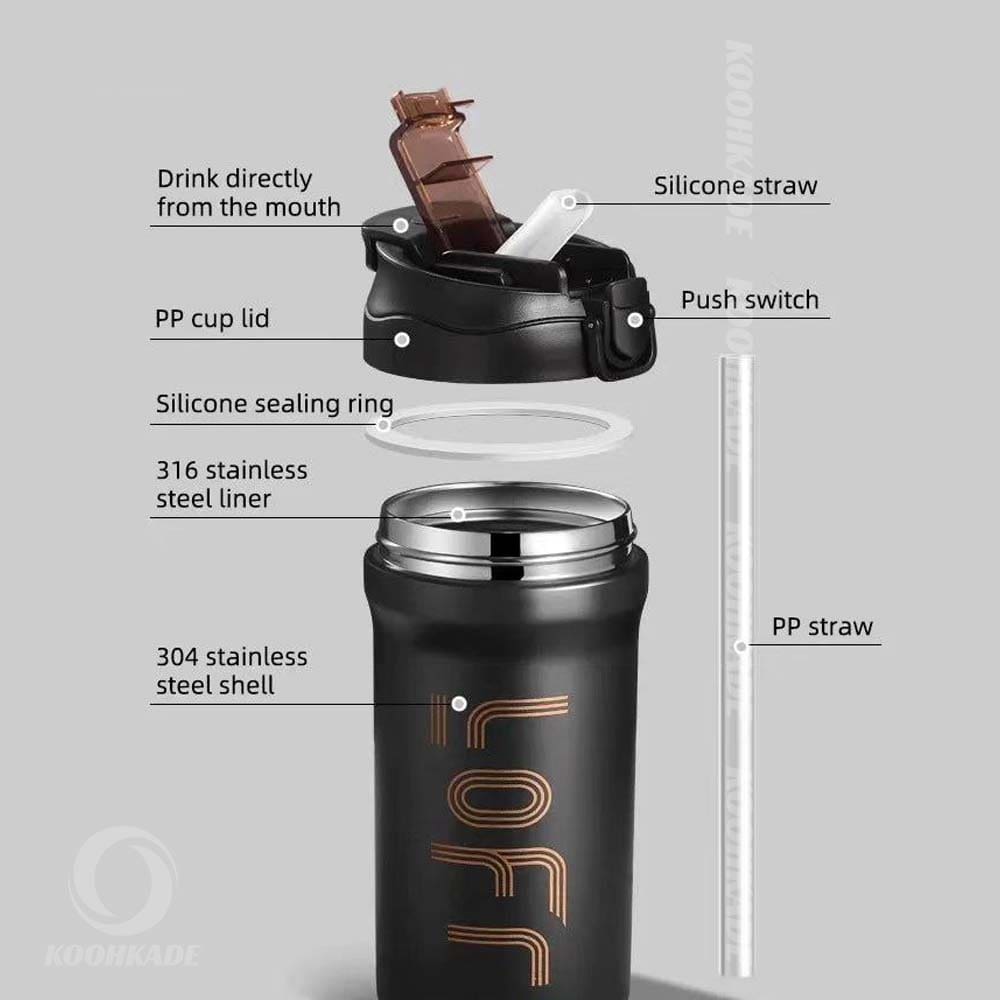 تراول ماگ LOFR مدل 600ML | خرید تراول ماگ لوفر 600 میل | قیمت تراول ماگ 600 میل | تراول ماگ لوفر | تراول ماگ لوفر دیجی کالا | تراول ماگ 600 میل لوفر | کوهکده