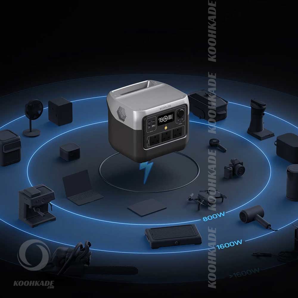 پاور استیشن EcoFlow RIVER 2 Portable Power Station| خرید پارو ژنراتور مناسب کمپینگ | پاور استیشن اکو فلو دلتا پرو مکس مناسب کمپ و طبیعتگردی | خرید اقساطی پاور استیشن