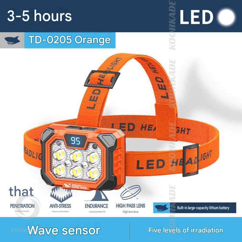 چراغ پیشانی SMILING SHARK مدل TD-0205| چراغ پیشانی اسمایلینگ شارک| خرید اقساطی هدلامپ از فروشگاه لوازم کوه و کمپ کوهکده